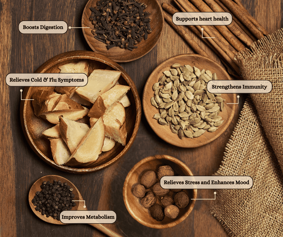 Fullt smakpaket (Masala, kardemumma och ingefära)