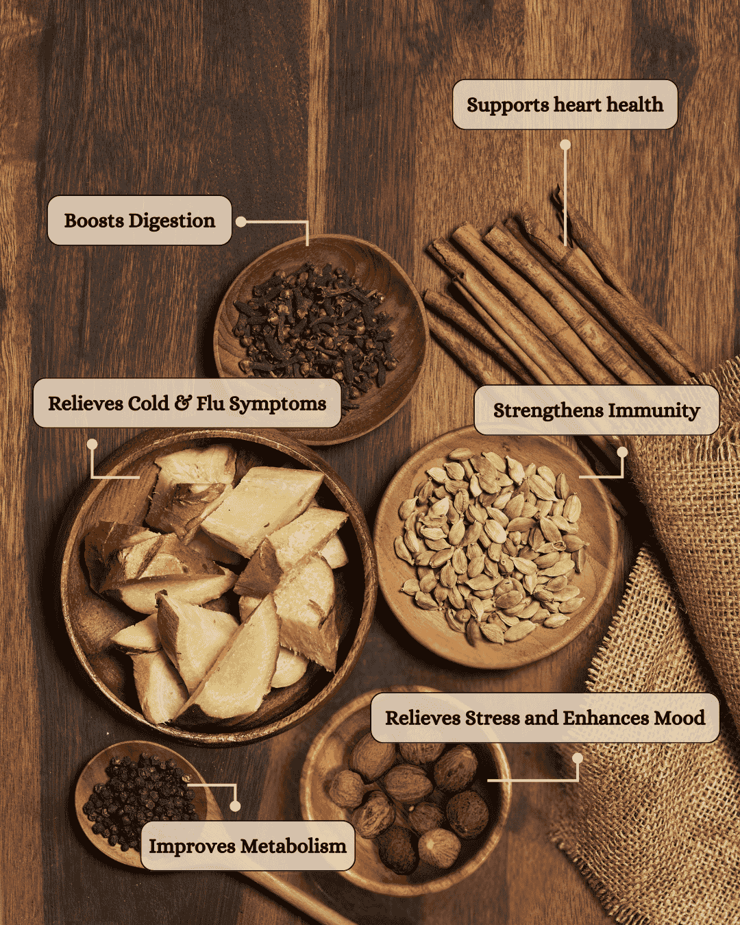 Instant Masala Chai